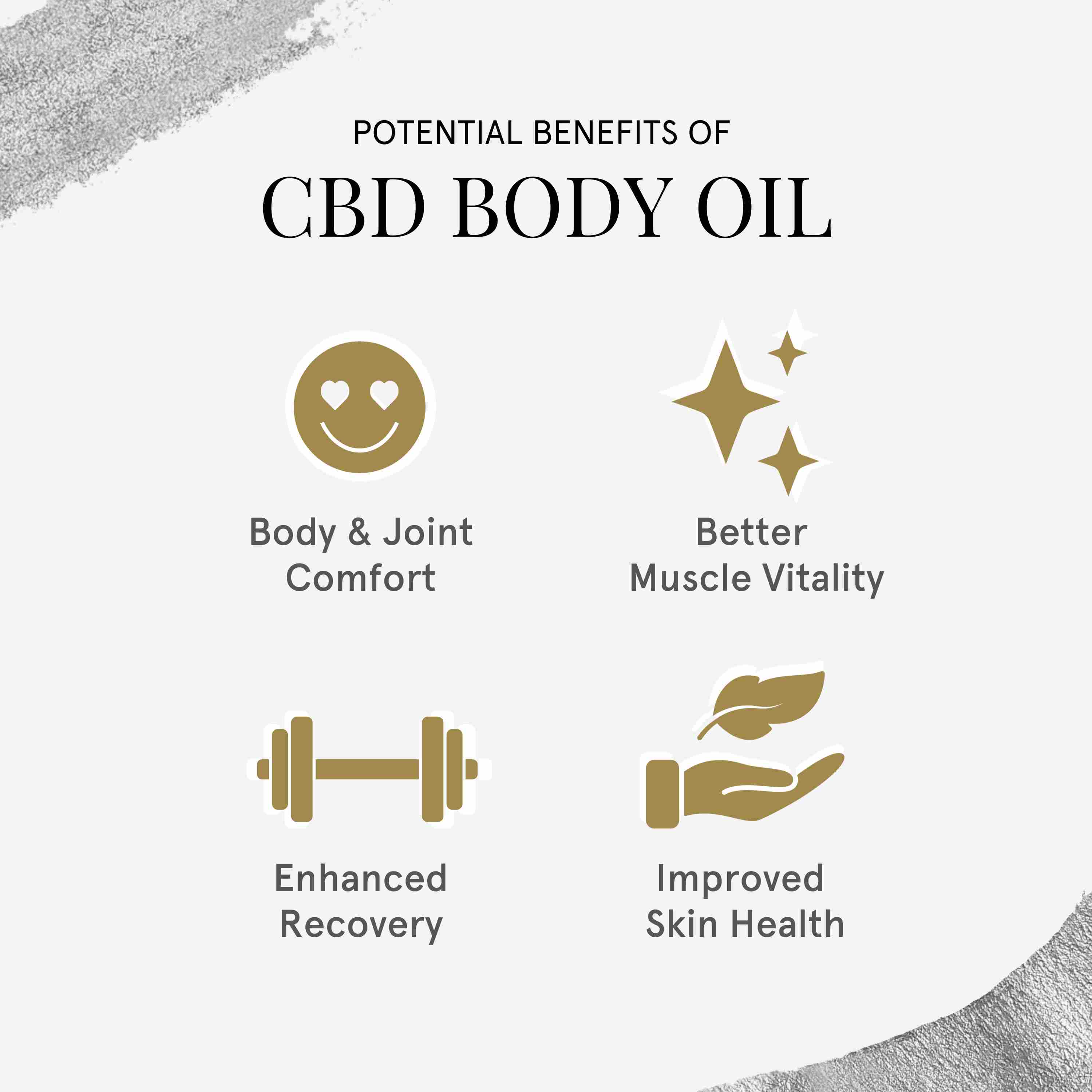 Benefits of JADED CBD Body Oil
